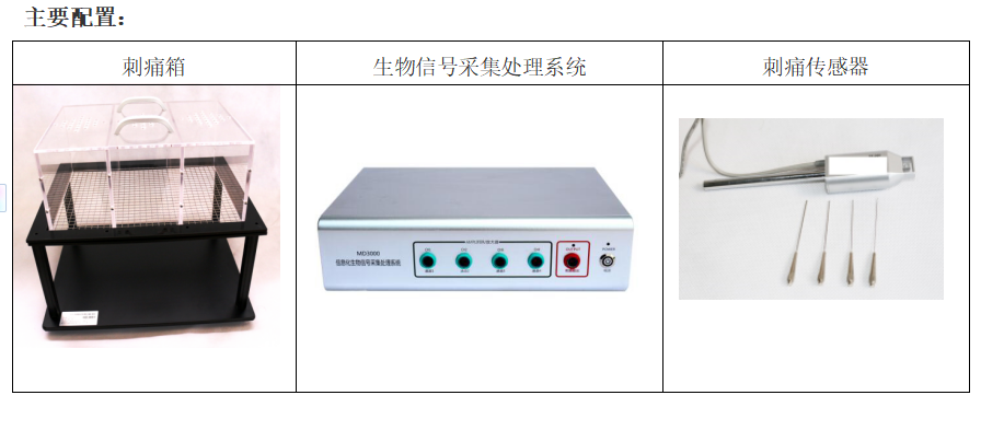 安徽正華動(dòng)物實(shí)驗(yàn)儀器