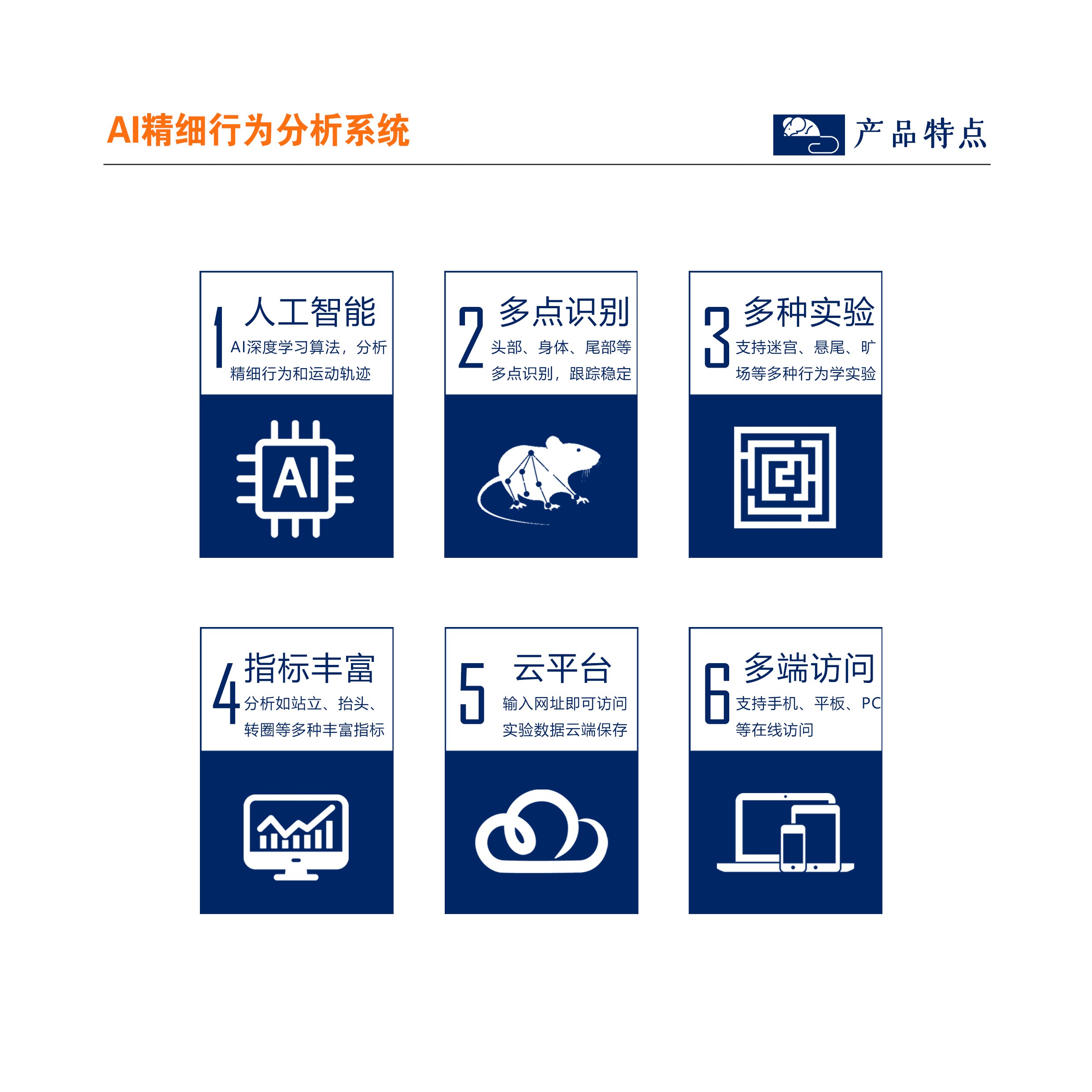 安徽正華動(dòng)物實(shí)驗(yàn)儀器