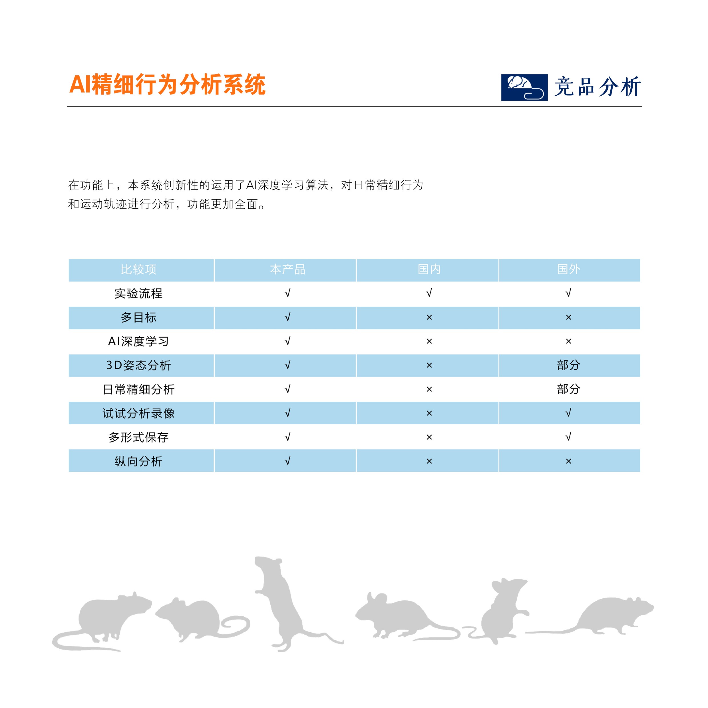 安徽正華動(dòng)物實(shí)驗(yàn)儀器