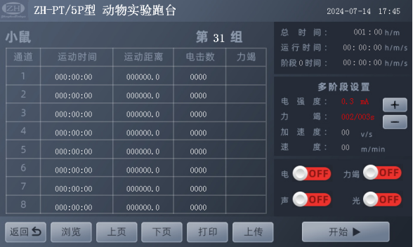 安徽正華動物實驗儀器