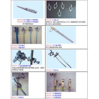動脈夾，蛙心夾，雙凹夾，兔頭夾